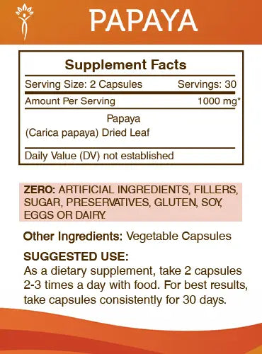 Papaya Capsules