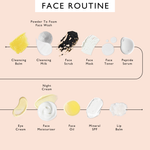 Hydration Skincare Set