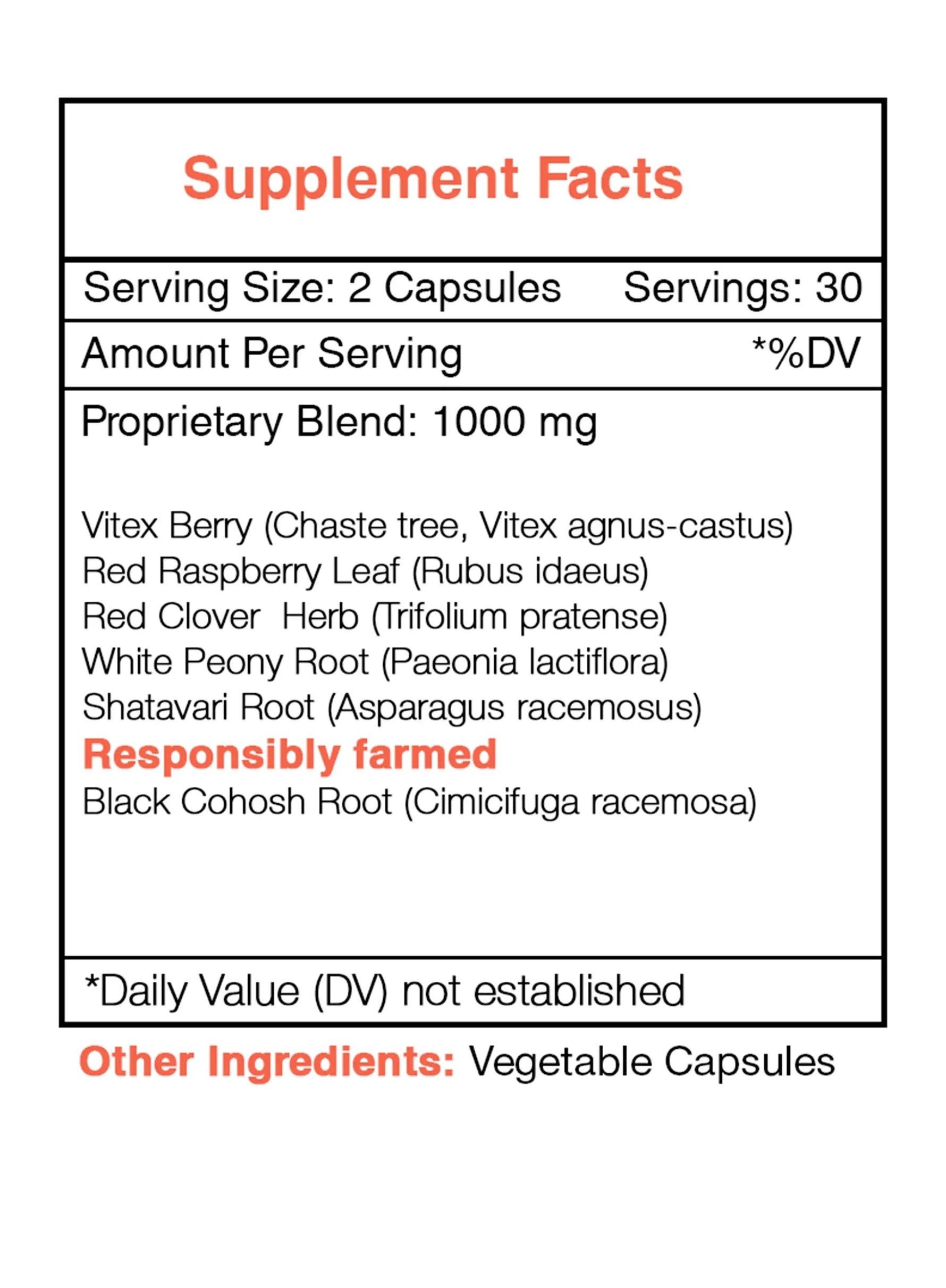 Pre-Conceive Capsules - Getting ready for Pregnancy