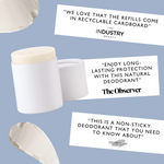 1x Deodorant Refill Tester
