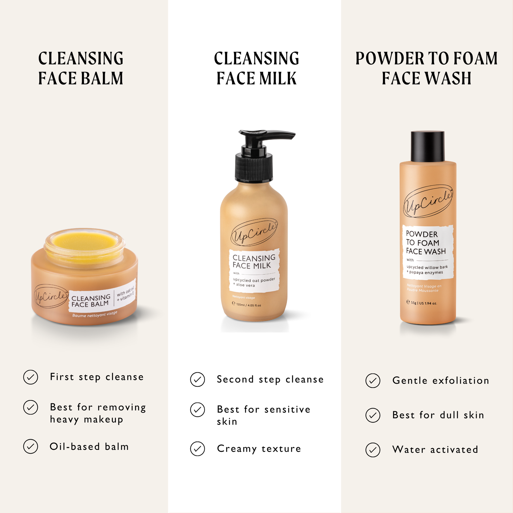 Powder to Foam Face Wash with Willow Bark + Papaya Enzymes