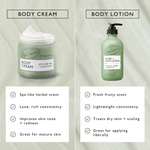 Hand + Body Lotion with Bergamot Water