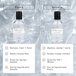 Flaura + Santelle Eau De Parfum Sample Vials
