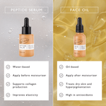Organic Face Oil with Coffee Extact - Travel Size