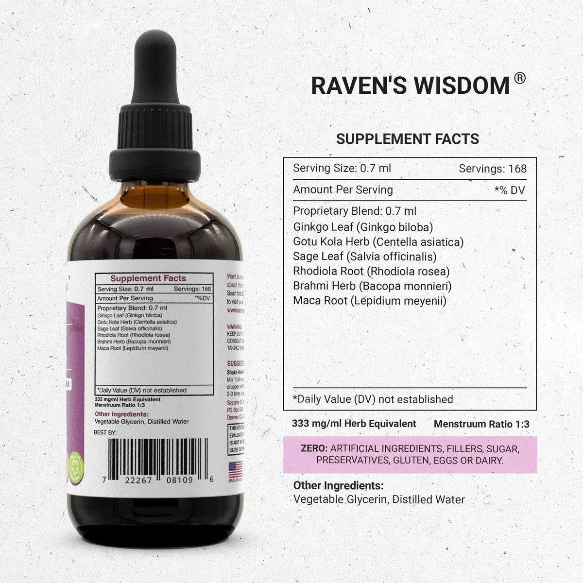 Raven's Wisdom - Cognitive Health Formula