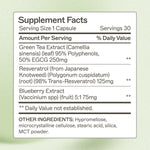 Resveratrol