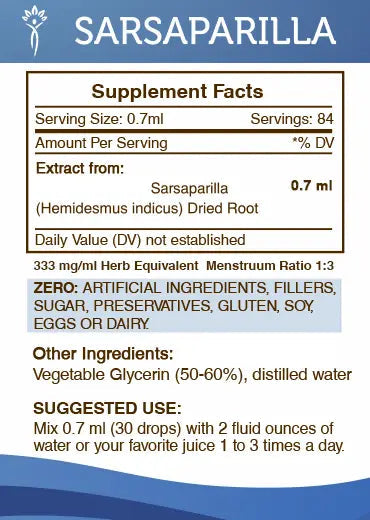 Sarsaparilla Tincture