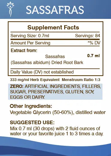 Sassafras Tincture