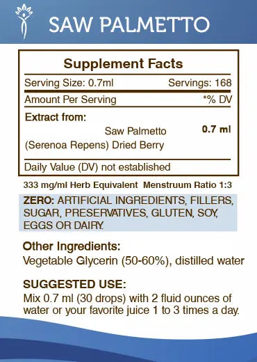 Saw Palmetto Tincture