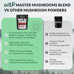 Master Mushrooms Blend, 110 servings – Daily Immune Support Adaptogenic Mushrooms