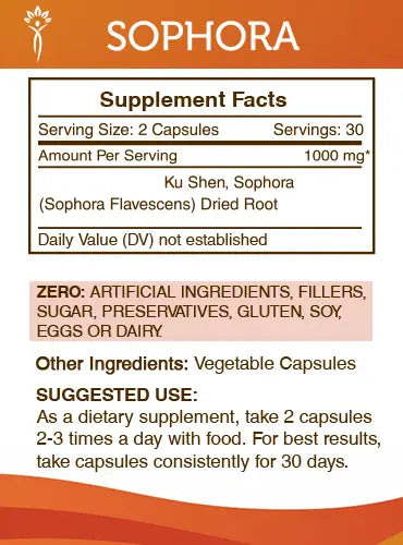 Sophora Capsules