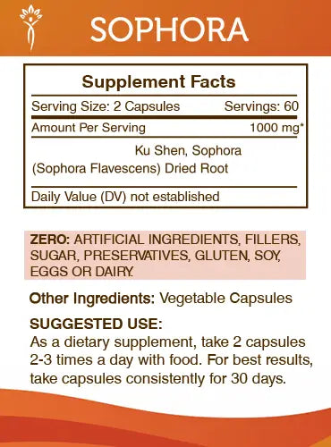 Sophora Capsules