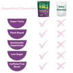 Hyaluronic Acid, Biotin & Baobab Superfood Gummies
