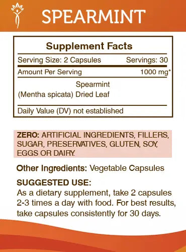 Spearmint Capsules