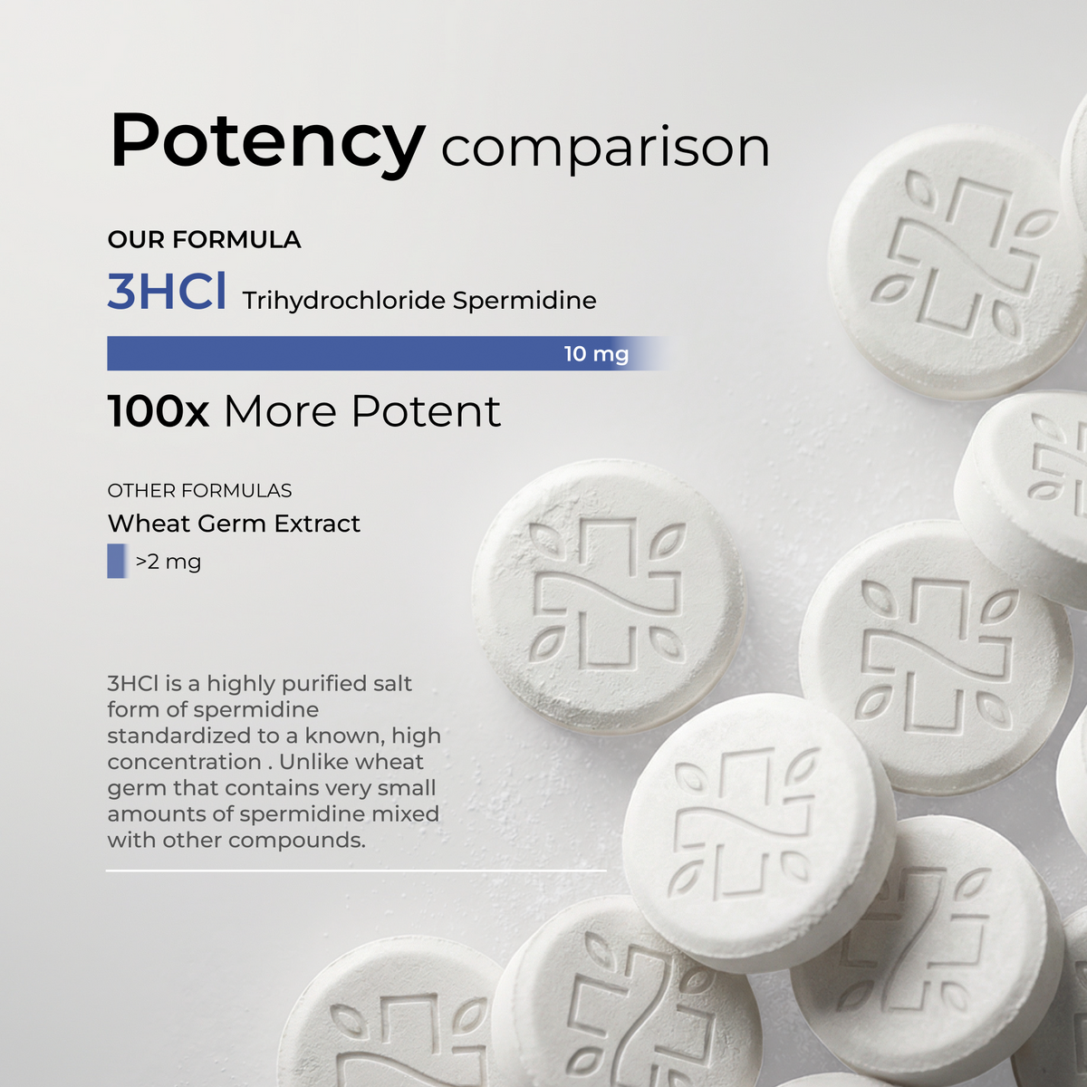 Spermidine Supplement Tablets