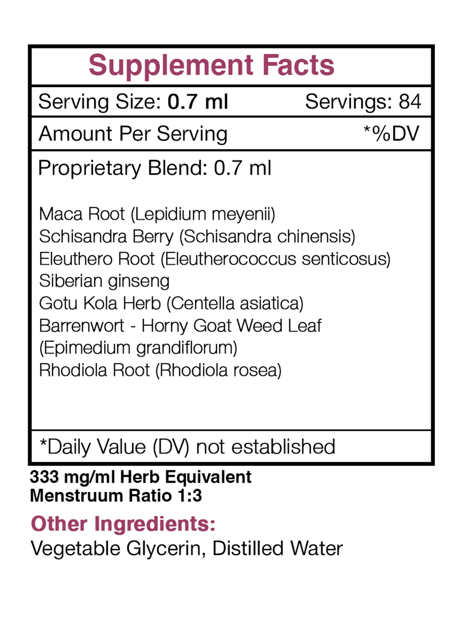 Stamina Secret - Energy/Endurance/Vigor
