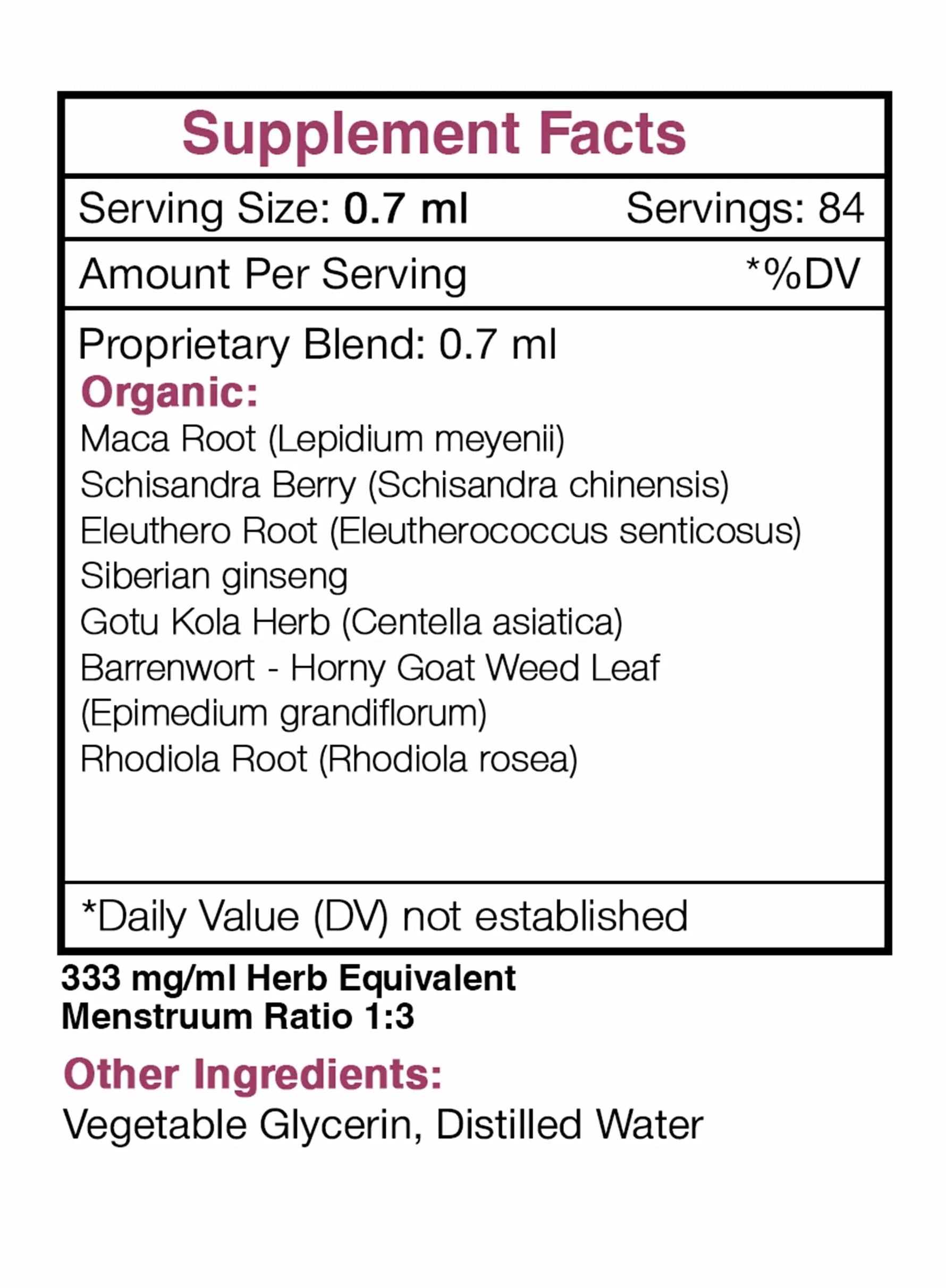 Stamina Secret - Energy/Endurance/Vigor