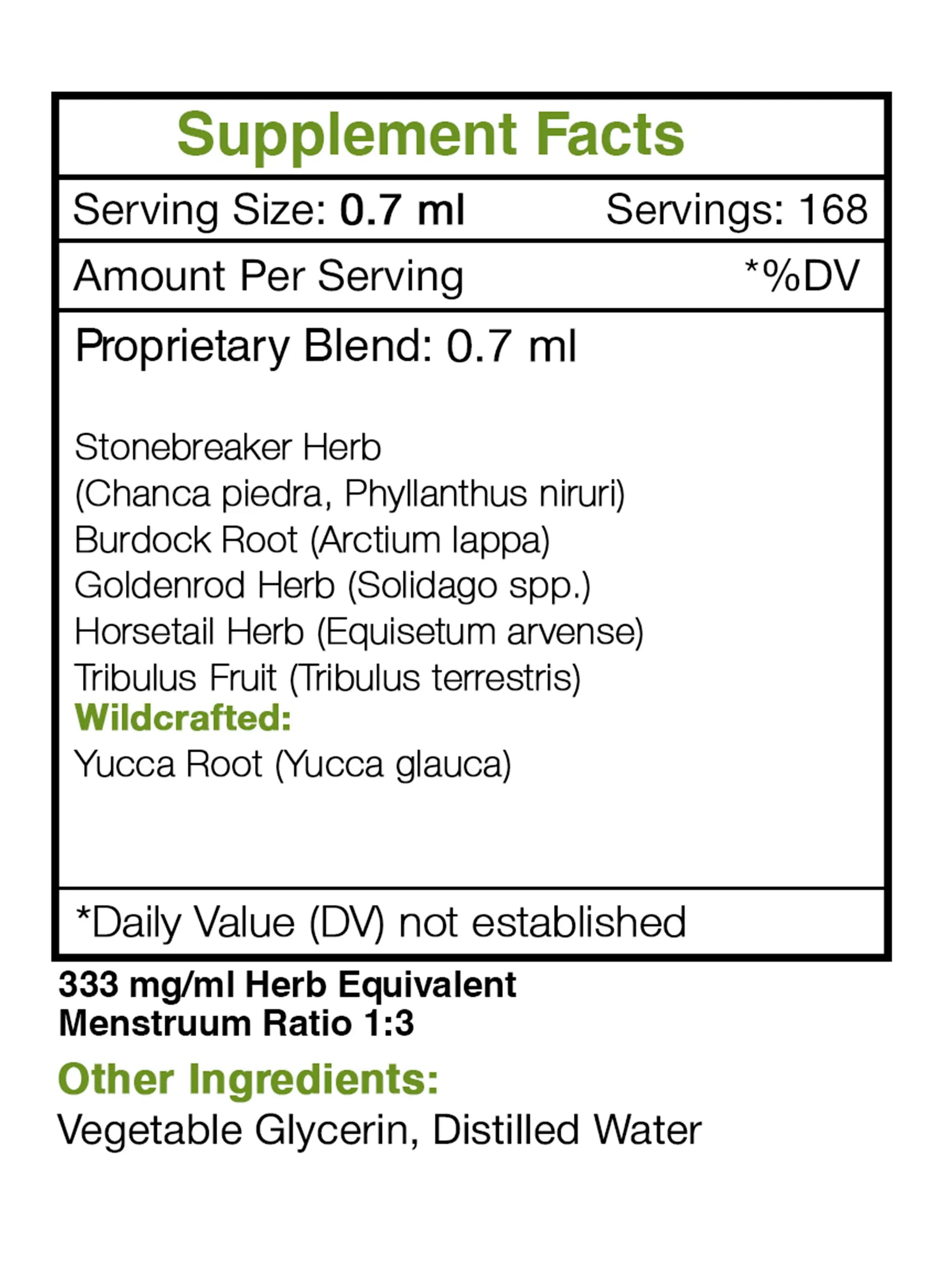 Stone Breaker Blend - Kidney Function Support