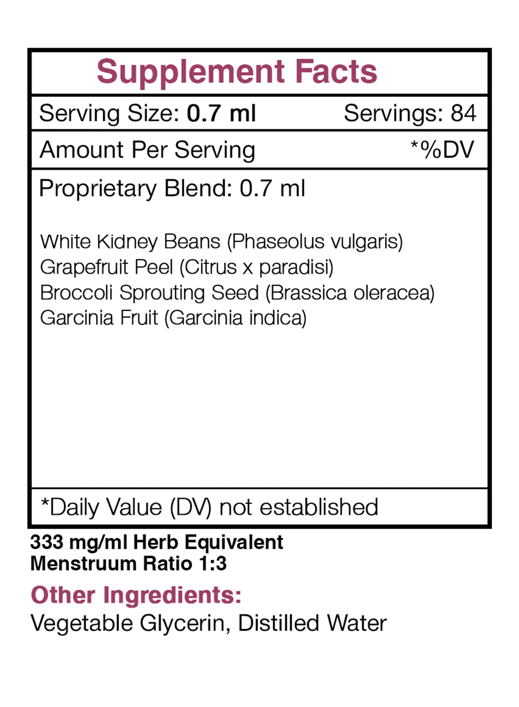 StopCarb - Carb Blocker Formula