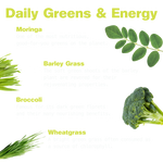 Super Greens for Daily Power