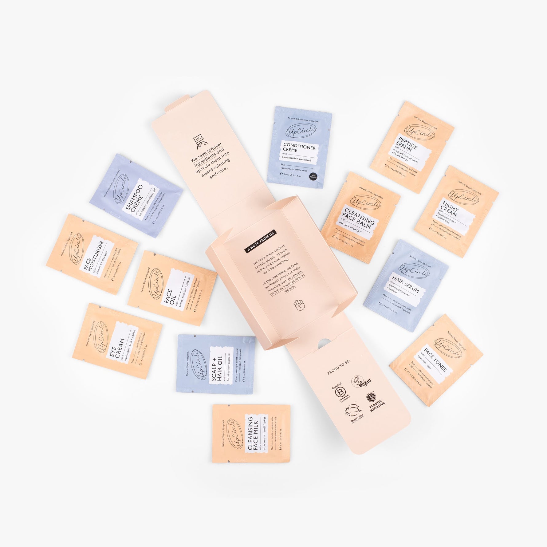 The Pamper Kit