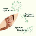 Tea Tree & Rosemary Facial Mist