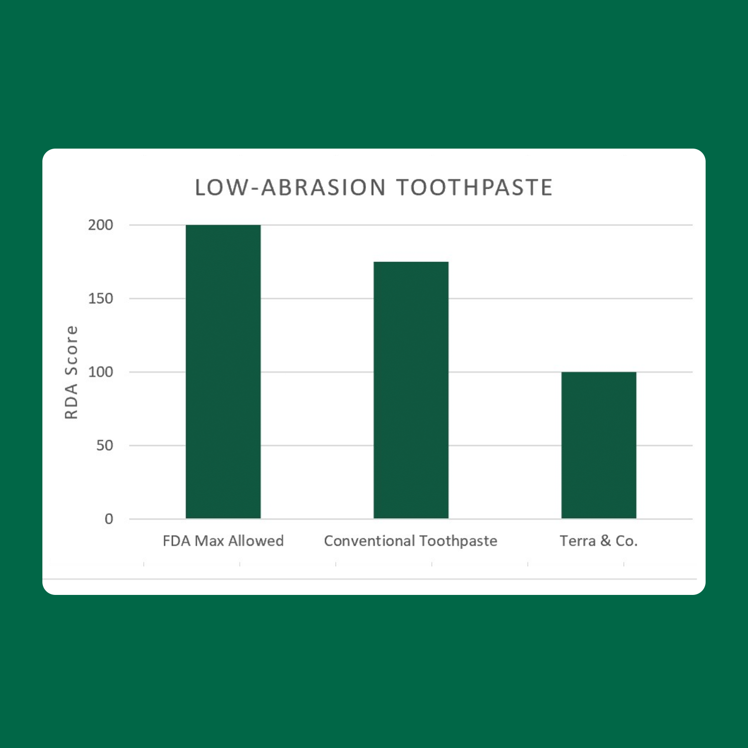 Brilliant Black Toothpaste Duo – Whitening Teeth & Enamel Support