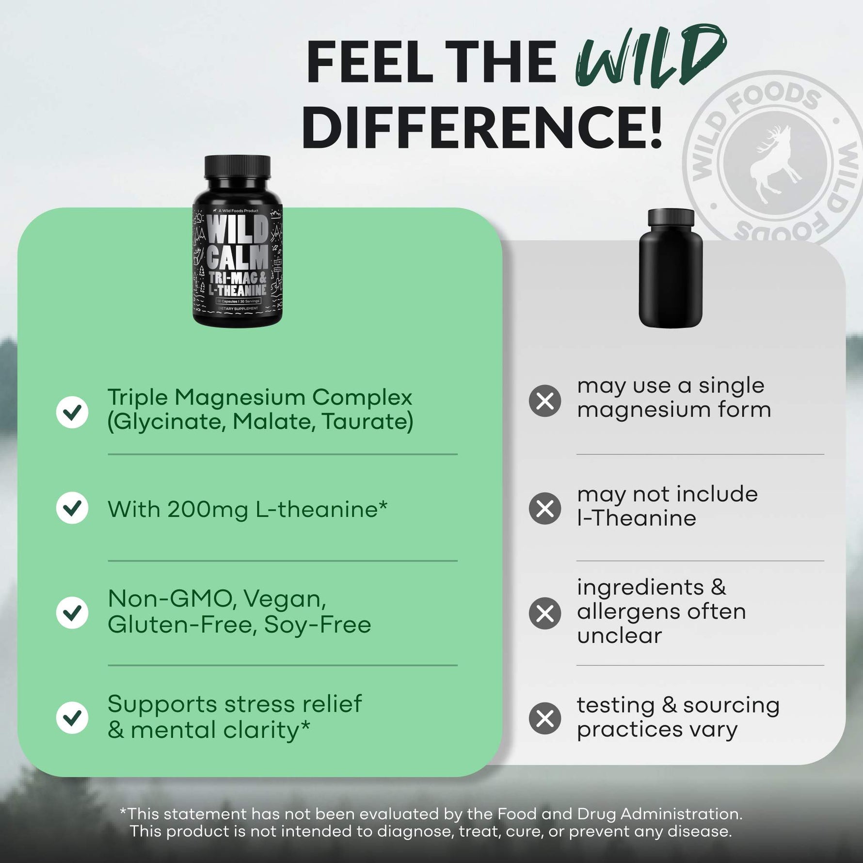 Wild Tri-Mag & L-Theanine