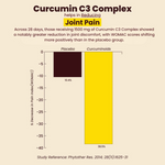 Super Vitality - Curcumin Mushroom Coffee