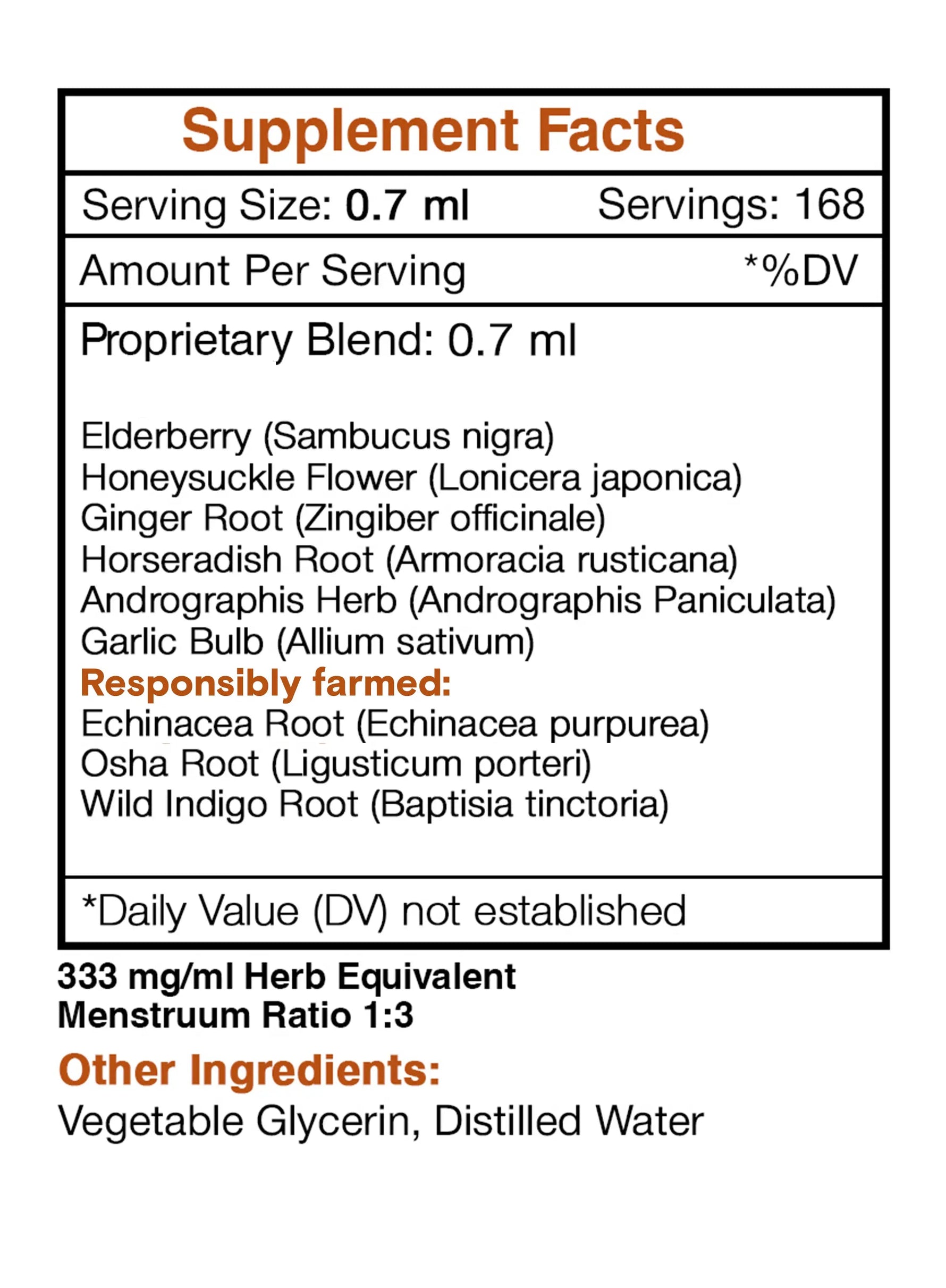 Urgent Immune Boost - Immune Boost Formula