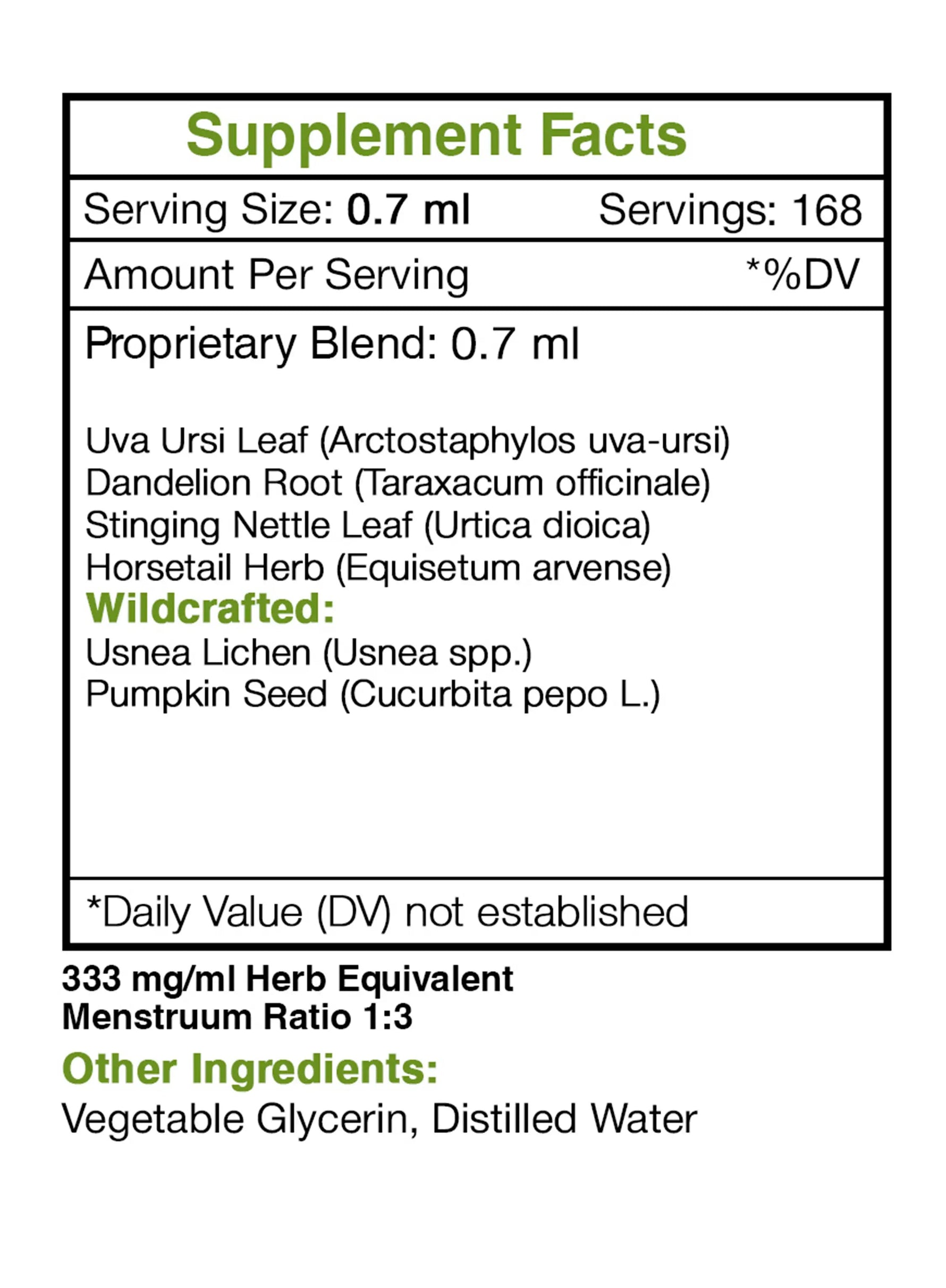 Urinary Secret - Urinary System Support
