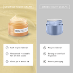 Night Cream with Hyaluronic Acid + Niacinamide