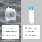 Shampoo Crème with Pink Berry Extract
