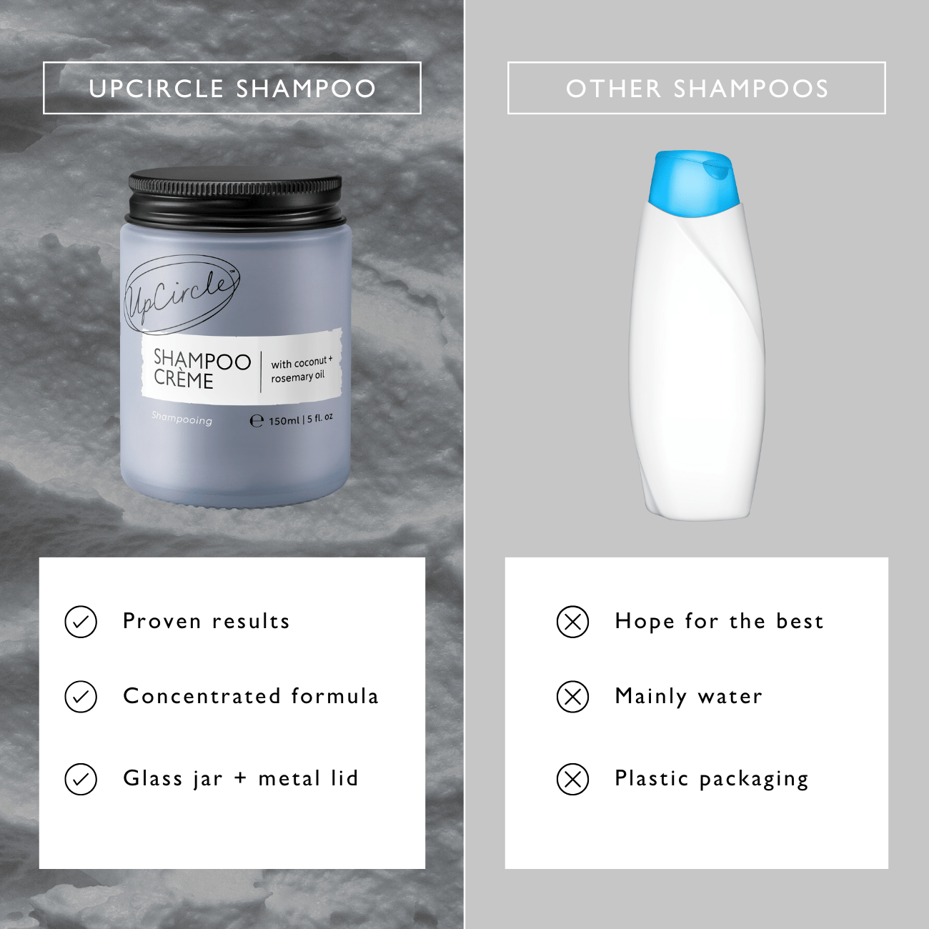 Shampoo Crème with Pink Berry Extract - Jumbo