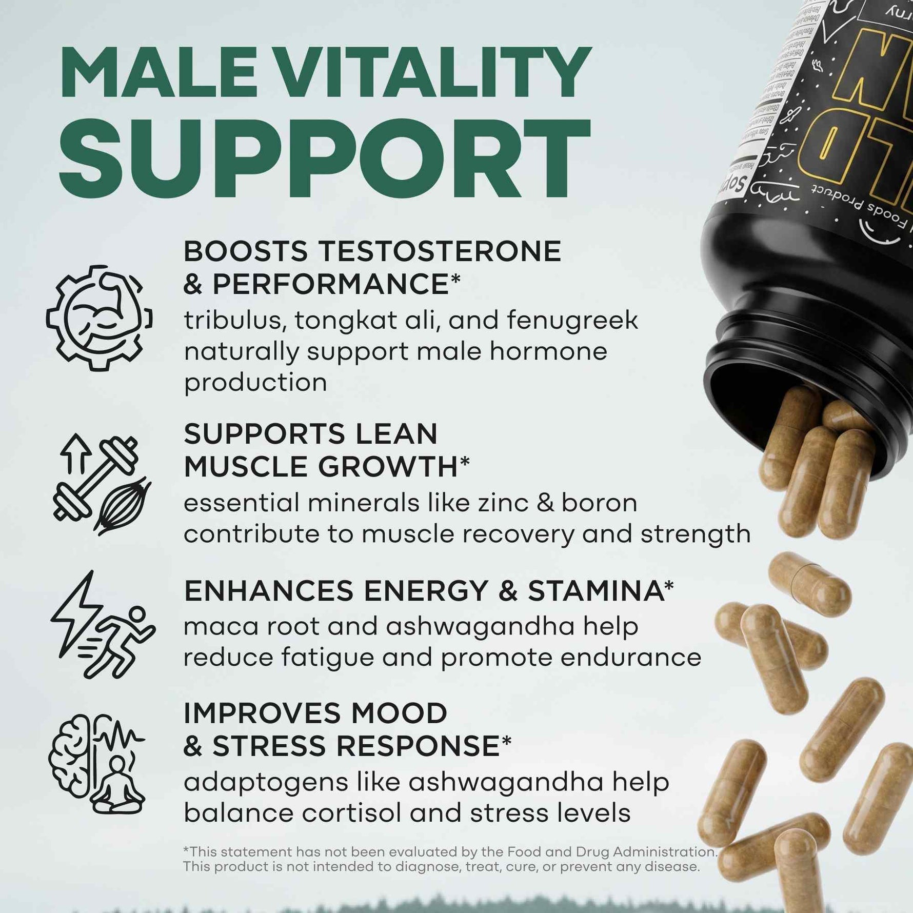 Wild Man Herbal Stack – Male Wellness Stack & Performance
