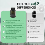 Wild Man Herbal Stack – Male Wellness Stack & Performance