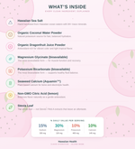 Dragonfruit Electrolytes