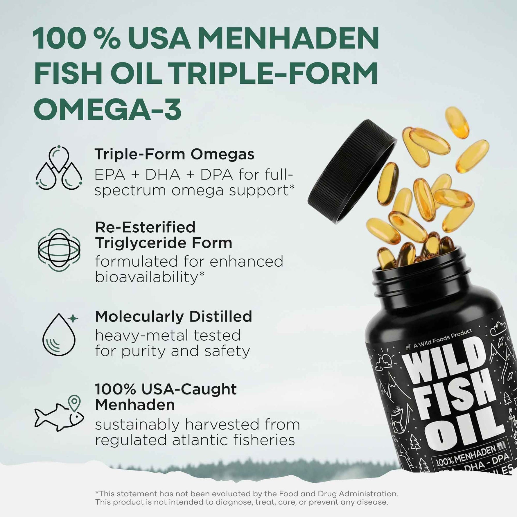 Wild Fish Oil Capsules, Omega-3 Blend, Sustainable, Pure, Third-Party Tested