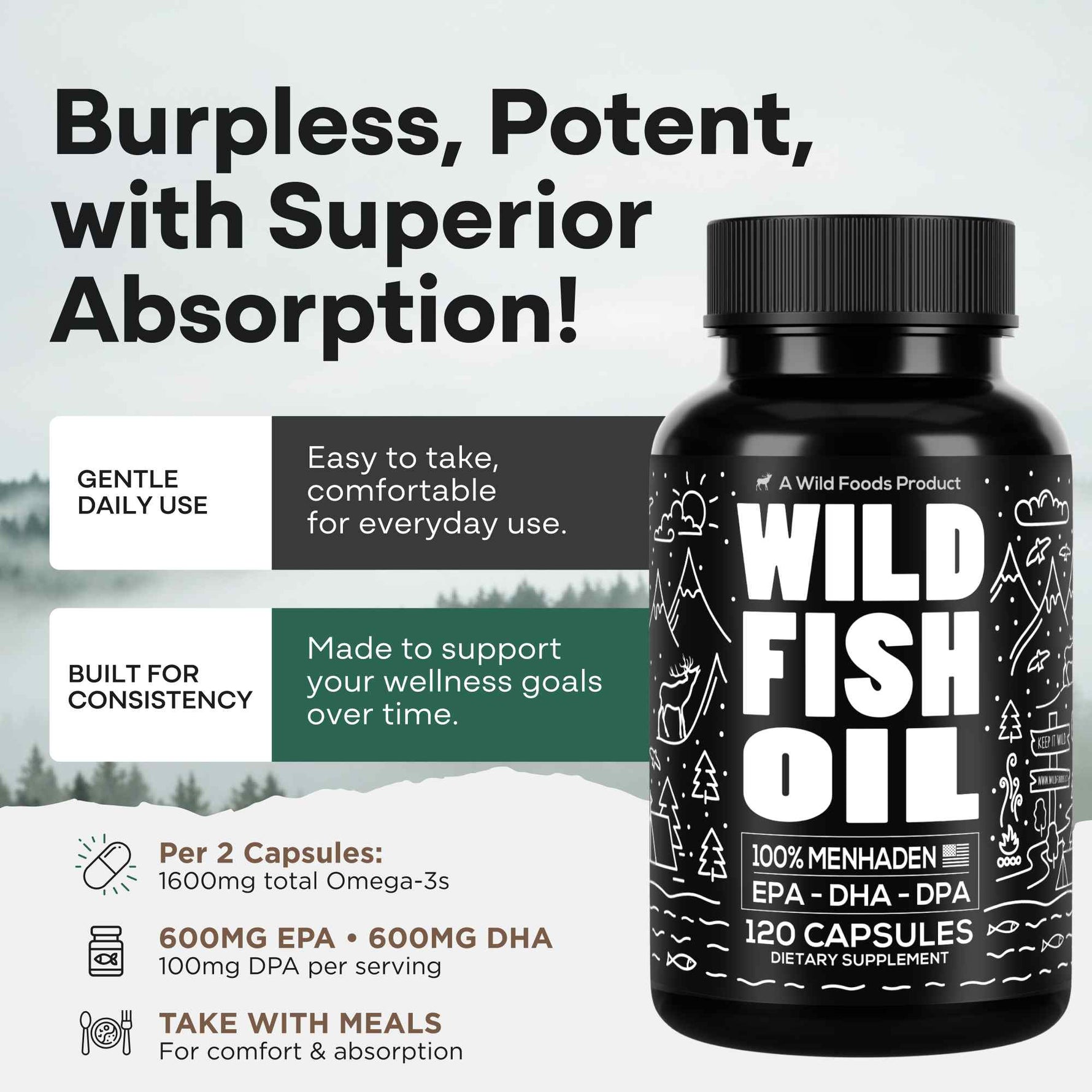 Wild Fish Oil Capsules, Omega-3 Blend, Sustainable, Pure, Third-Party Tested