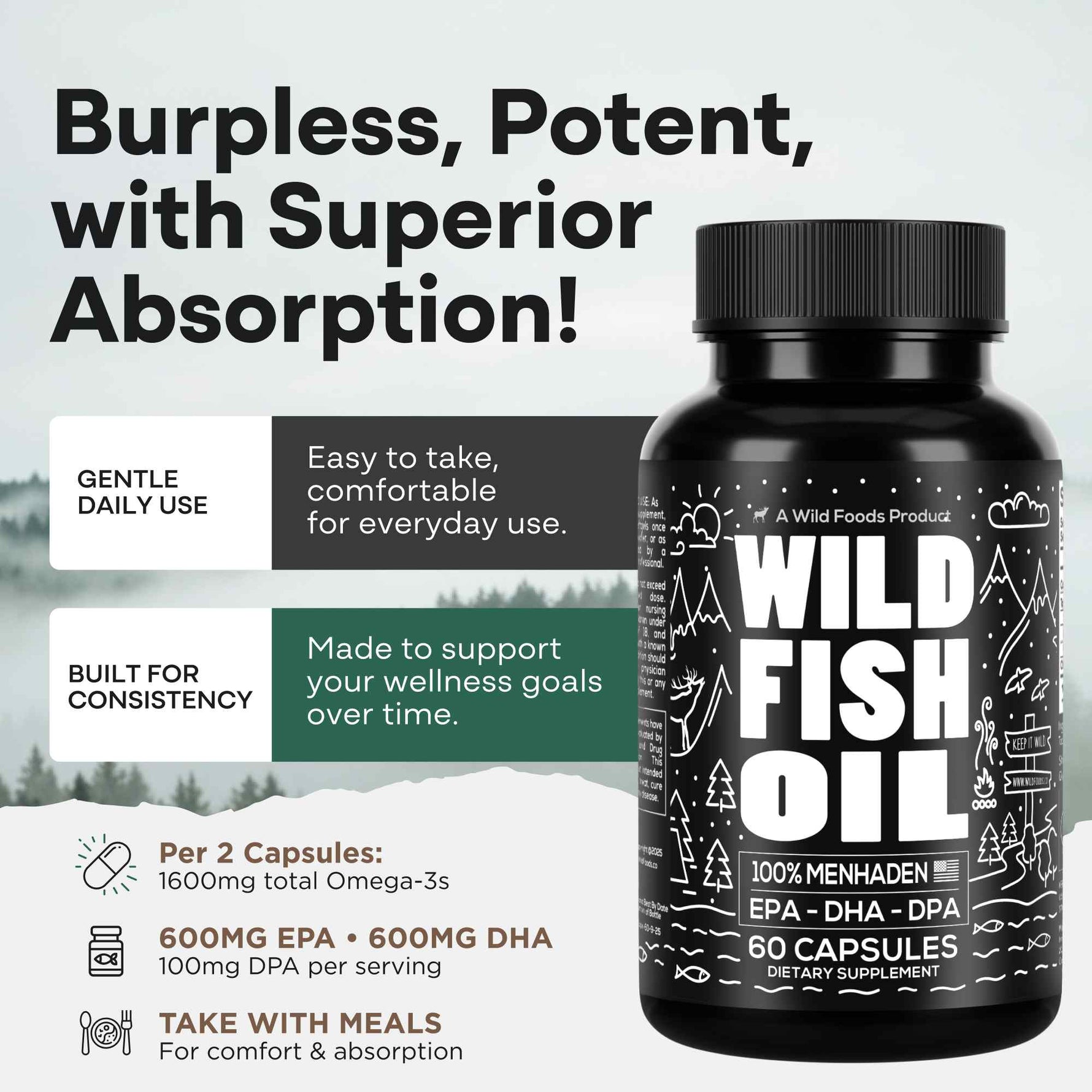 Wild Fish Oil Capsules, Omega-3 Blend, Sustainable, Pure, Third-Party Tested