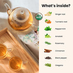 Anti-Inflammatea Loose Tea, Turmeric Ginger Herbal Blend | Organic & Kosher