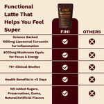 Super Vitality - Curcumin Mushroom Coffee