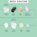1x Deodorant Refill Tester