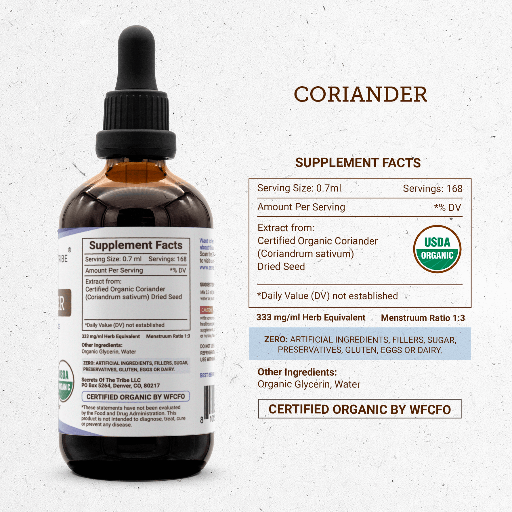 Coriander Tincture