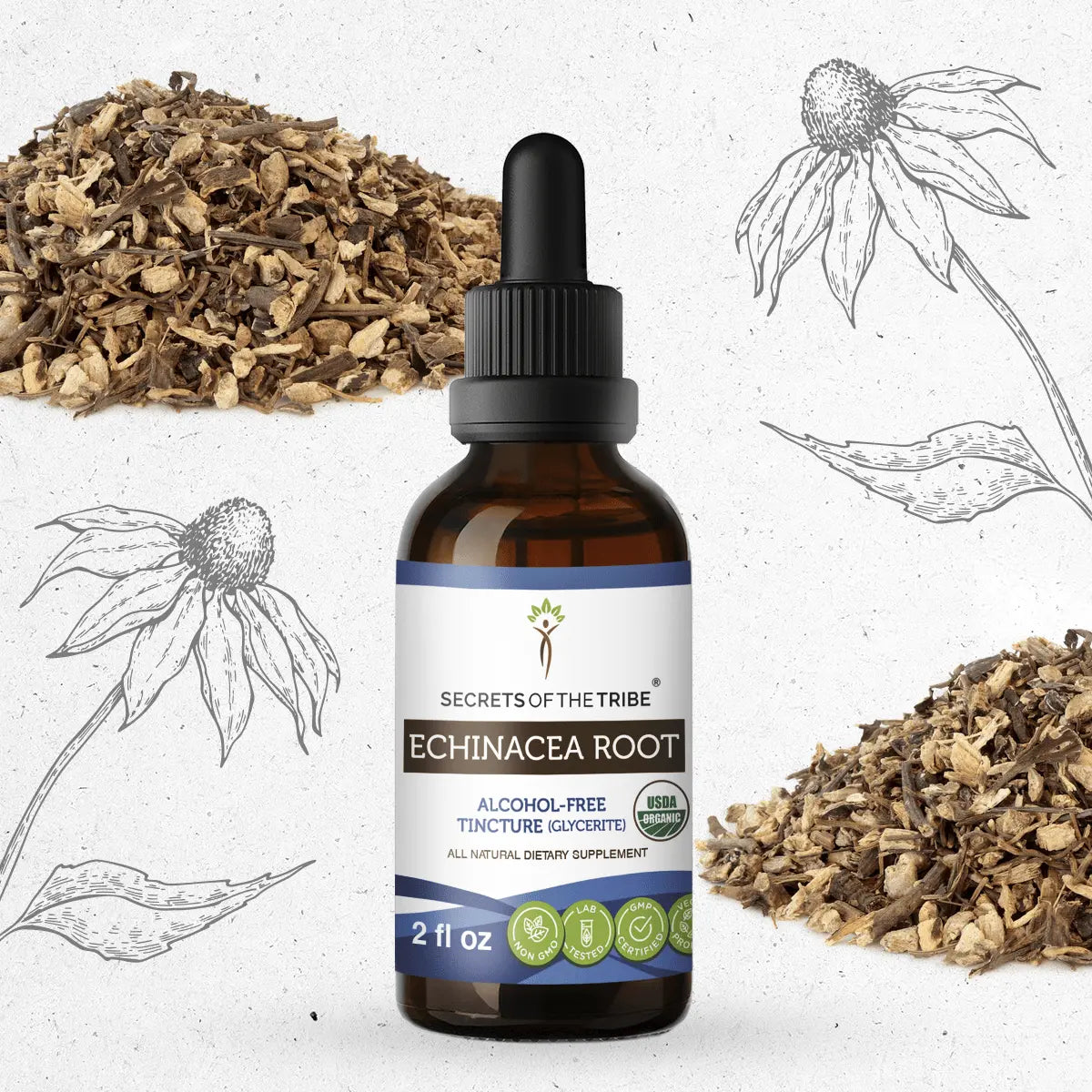 Echinacea Root Tincture