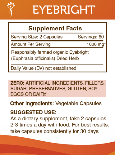 Eyebright Capsules