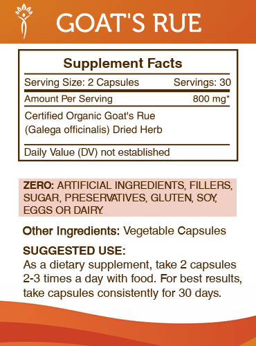Goat's Rue Capsules