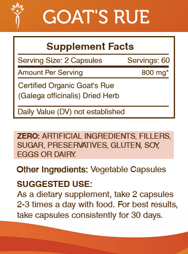 Goat's Rue Capsules