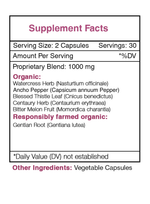 Herbal Munchies Capsules - Healthy Appetite Formula