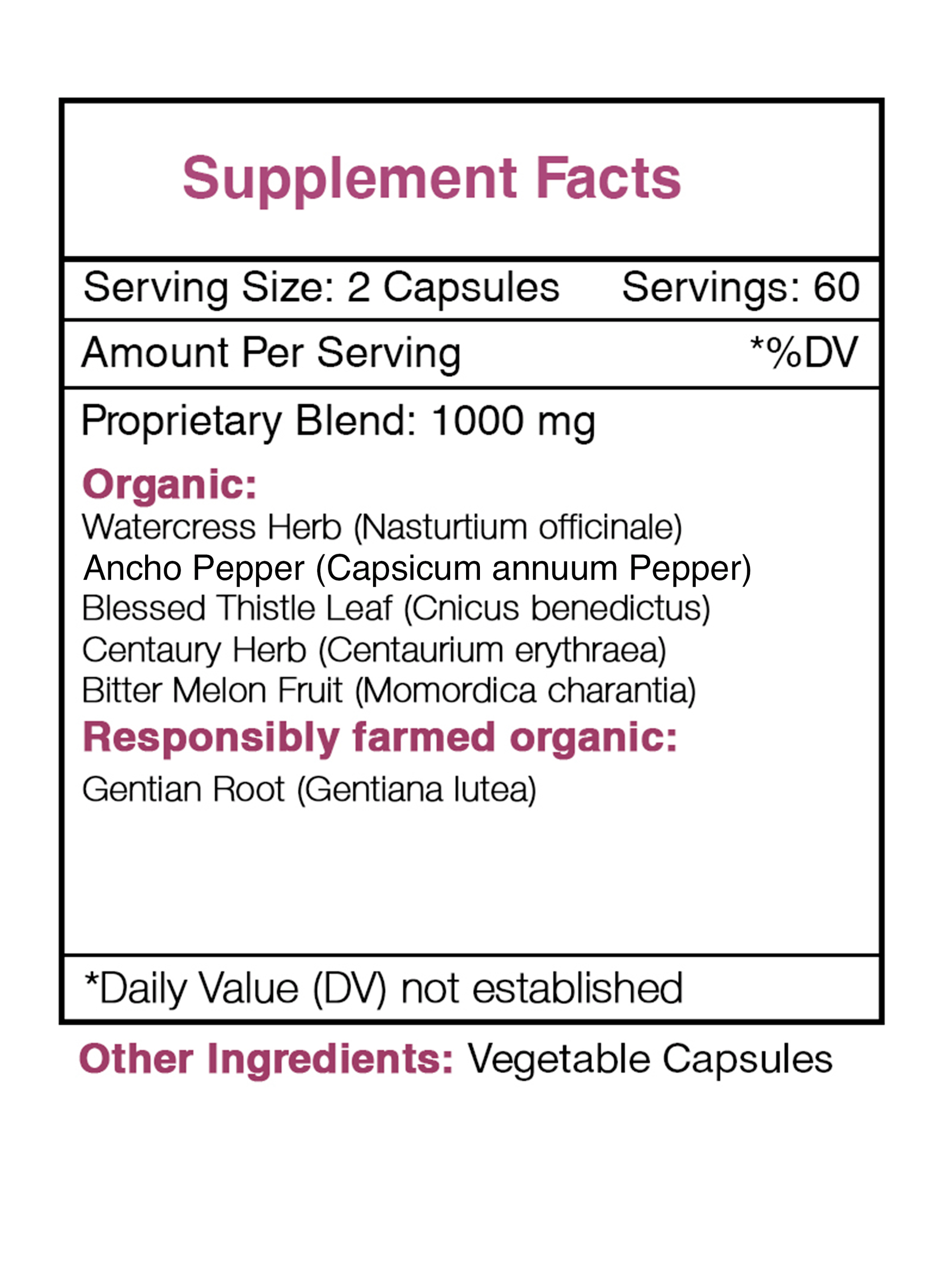 Herbal Munchies Capsules - Healthy Appetite Formula